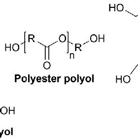 General chemical structures of main polyols for the synthesis of PUs ...