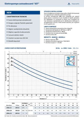 Elettropompa Pedrollo Jswm Ax Hp V Pompa Acqua Autoadescante