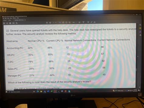 Comptia Security Flashcards Quizlet