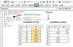 VBA Do Loop Syntax Examples How To Use Do Until Do While