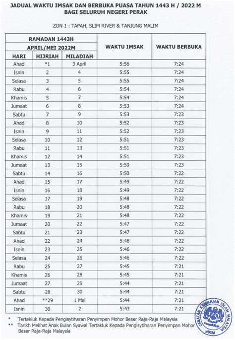 Azan Asar Ipoh Asar Ipoh 2021 Waktu Solat Isyak Ipoh Arridano Brunelle