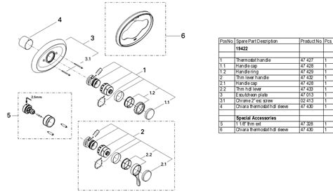 Grohe Faucet Hose Parts At Kathleen Anglin Blog