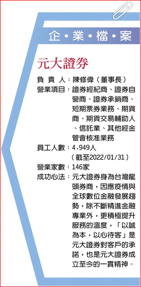 2022臺灣服務業大評鑑 金牌企業系列報導－證券業 元大證券 提升服務溫度 用心關懷客戶 產業特刊 工商時報