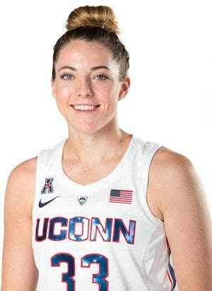 Uconn Womens Basketball, Women's Basketball, Basketball Quotes, England ...