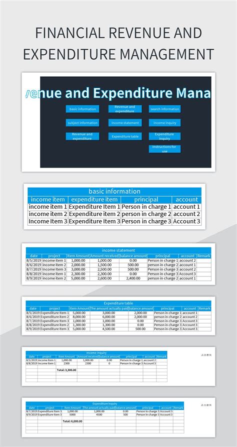 Financial Revenue And Expenditure Management System Excel Template And