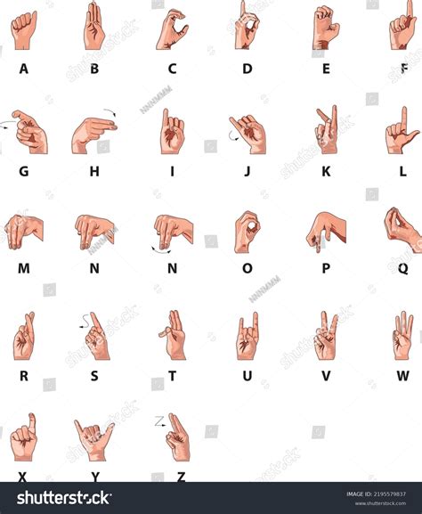 Colombian Sign Language Alphabet COLOMBIAN ROCK ART MOTIFS: SOME IDEAS