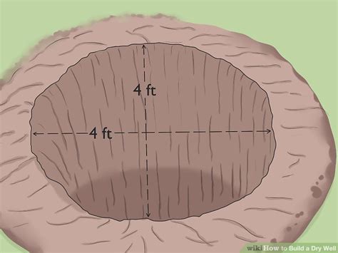 How to Build a Dry Well (with Pictures) - wikiHow