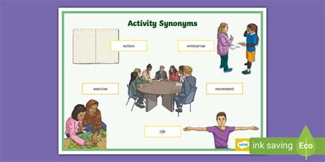 Activity Synonyms Word Mat Teacher Made Twinkl