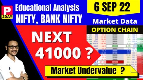 Nifty Prediction 06 SEP 2022 Banknifty Prediction Stock Market