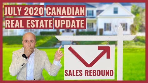 Will The Canadian Real Estate Market Crash In 2020 2021 Housing Crash