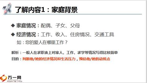 增员面谈步骤回顾注意事项演练点评24页pptx 增员话术 万一保险网