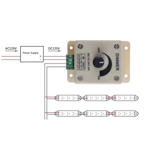 Dimmer Manual Led Monocolor V V A