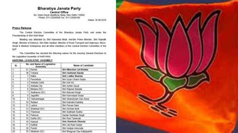 Haryana Assembly Polls Bjp Releases First List Of 78 Candidates