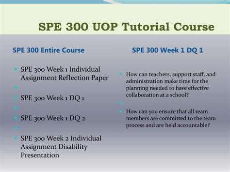 PPT SPE 300 UOP TUTORIAL Uoptutorial PowerPoint Presentation Free