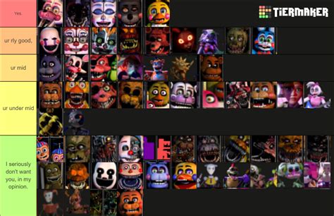 Fnaf Five Nights At Freddys Character Based On How Hot Tier List