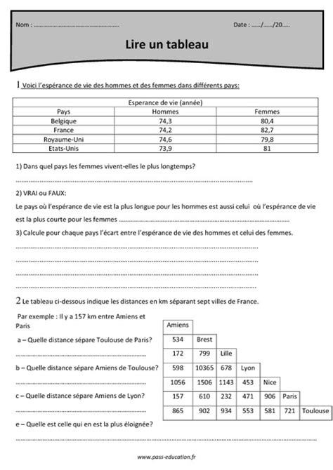 Lire Un Tableau Cm Exercices Corrig S Pass Education