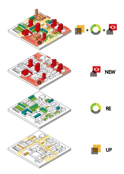 The Diagram Shows How To Use Different Colors And Shapes For Each Type