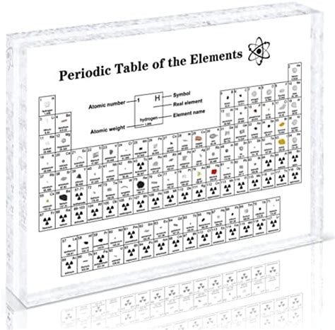 Giftota Tabla Peri Dica De Acr Lico Con Elementos Reales X X