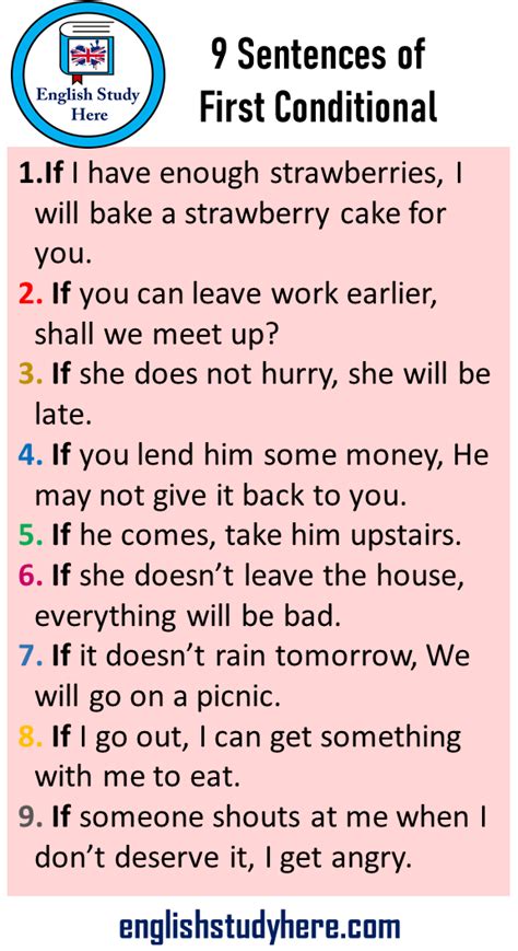 First Conditional Sentences Examples If Clauses Type