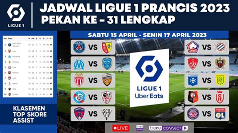 Jadwal Liga Prancis Pekan 31 PSG Vs Lens Marseille Vs Troyes