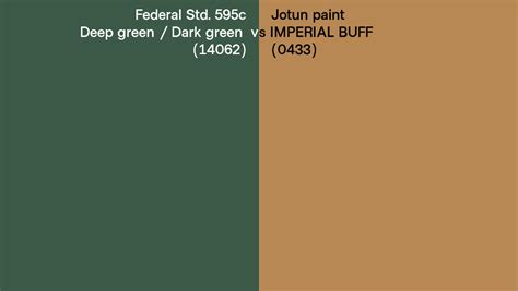 Federal Std 595c Deep Green Dark Green 14062 Vs Jotun Paint