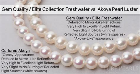 Freshwater vs. Akoya Pearls: Which Type of Pearls are the Best to Buy ...