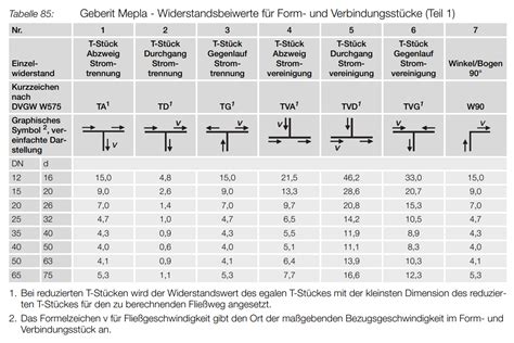 Thermosiphon nachträglich einbauen Greenwater 450 300 Seite 4