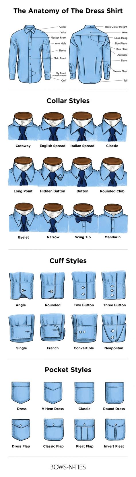 Menswear Infographics Fashion Suits For Men Mens Clothing Styles