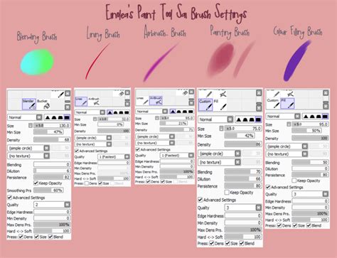 Sai Brush Settings October By Eineko On Deviantart