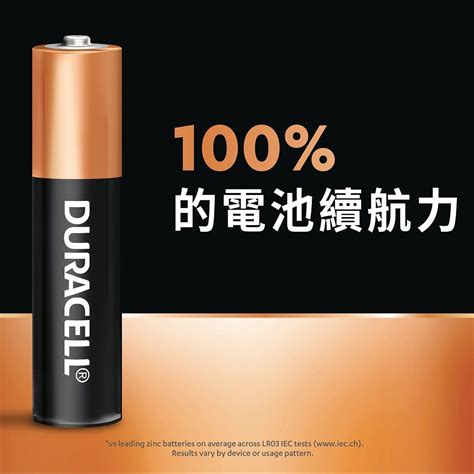 Duracell 金頂鹼性電池 4號 Aaa 18入裝 Pchome 24h購物