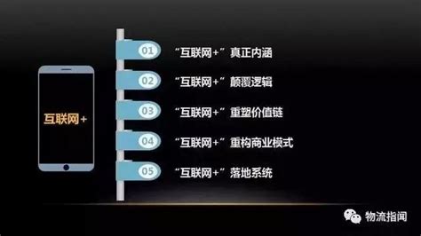 61頁ppt：「網際網路」時代，傳統企業的商業變革與思維轉型 每日頭條