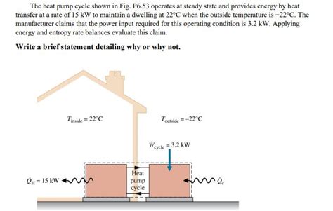 Solved The Heat Pump Cycle Shown In Fig P6 53 O SolutionInn