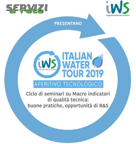 Iws Italian Water Tour Aperitivi Tecnologici Servizi A Rete