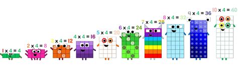 Image - Screenshot 20180729-152324.jpg | Numberblocks Wiki | FANDOM powered by Wikia