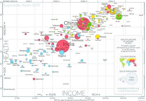 Croissance Conomique Mondialisation Et Mutations Des Soci T S Depuis