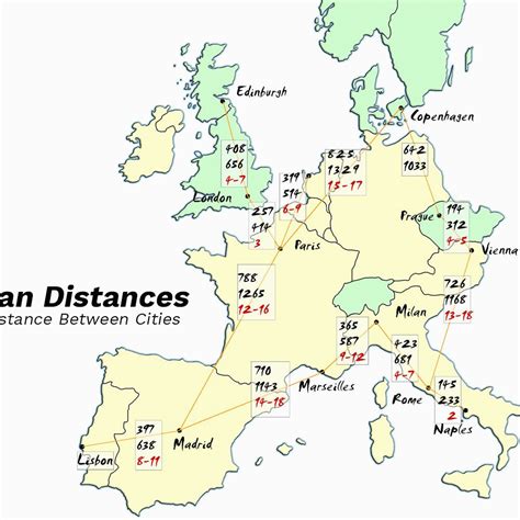 Driving Map Of France With Distances Secretmuseum