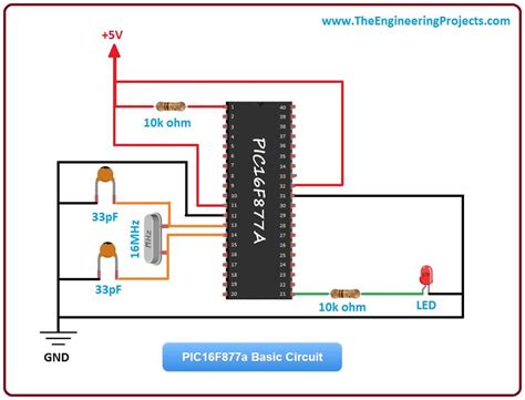 Introduction To Pic F A The Engineering Projects