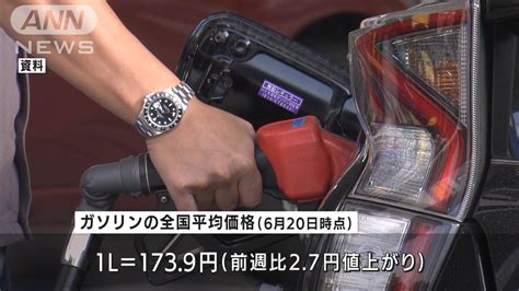 ガソリン価格1l＝1739円 来週、補助金なしで2141円の予測