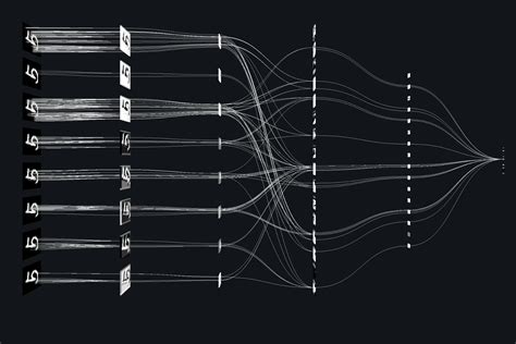 The 8 Neural Network Architectures Machine Learning Researchers Need To