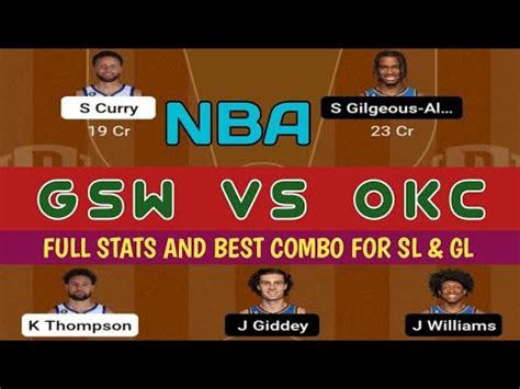 GSW VS OKC Dream 11 Team GSW VS OKC Dream 11 Pridiction American