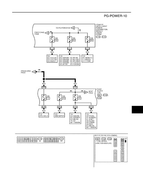 Nissan Pathfinder 2006 Year Manual Part 348