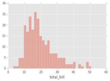 Visualizacion Estadistica Con Seaborn Jose Ricardo Zapata