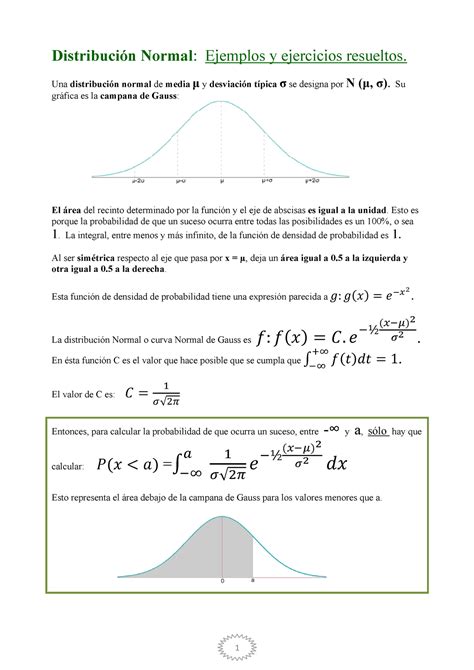 Distribucion Normal ejemplos Distribución Normal Ejemplos y