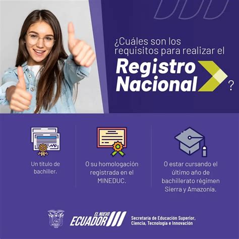 Sigue Estos Pasos Para Completar El Registro Nacional 2024 2S