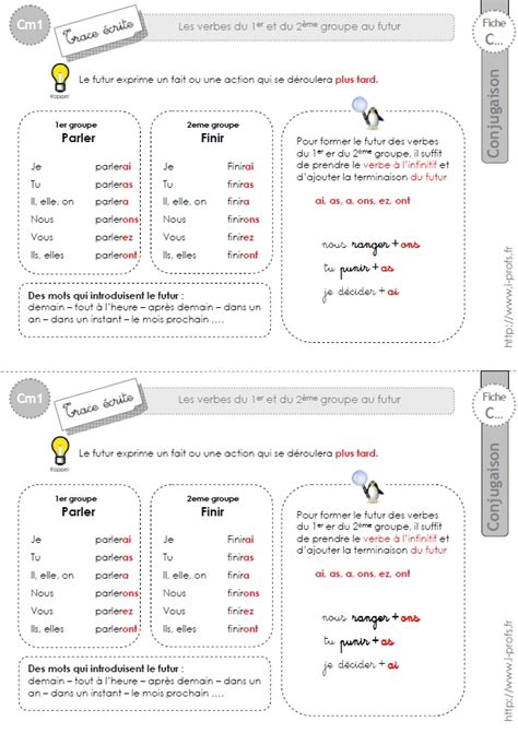 Sequence Fiche De Preparation Futur De Lindicatif Cm Cycle Images