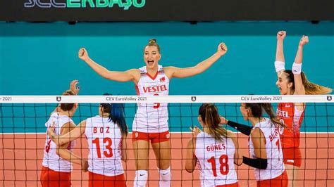 Voleybolcular Ne Kadar Kazan Yor Biblog