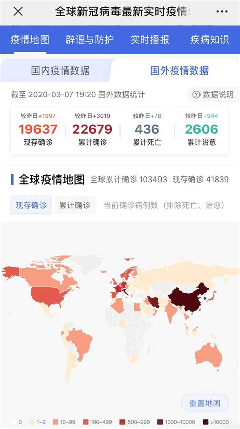 新冠肺炎全球感染人数超10万，who：和流感有7大不同 澎湃号·湃客 澎湃新闻 The Paper