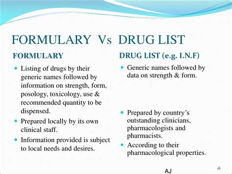 Humana Drug List Examples And Forms