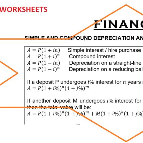 Grade 11 Mathematics Finance Notes And Worksheets On Simple And Compound Interest