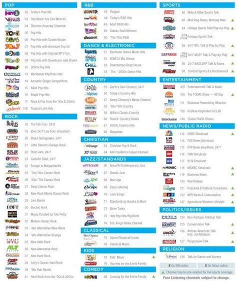 Siriusxm Channel List